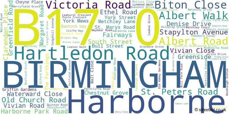 A word cloud for the B17 0 postcode